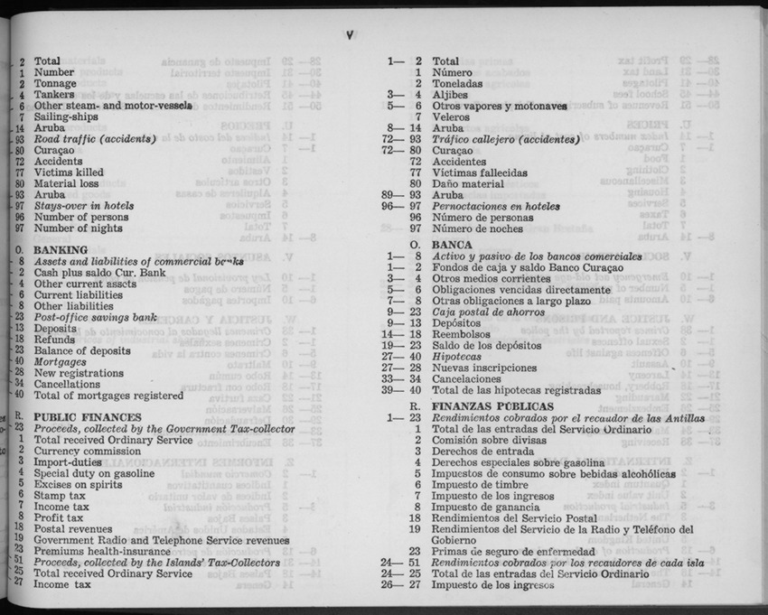 5e Jaargang No.11 - Mei 1958 - New Page