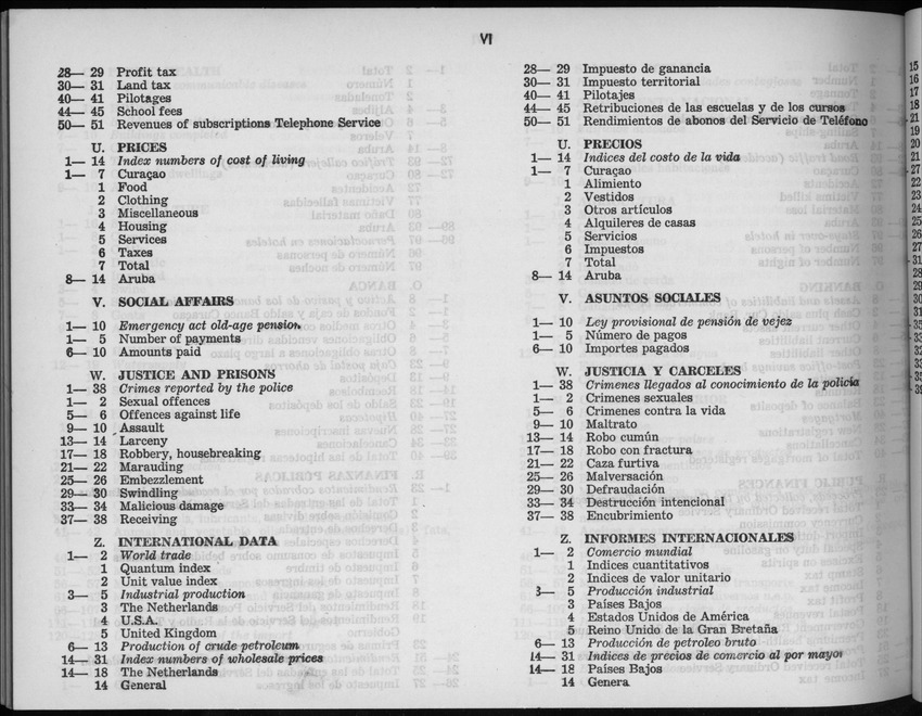 5e Jaargang No.11 - Mei 1958 - New Page