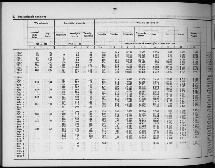 5e Jaargang No.11 - Mei 1958 - New Page