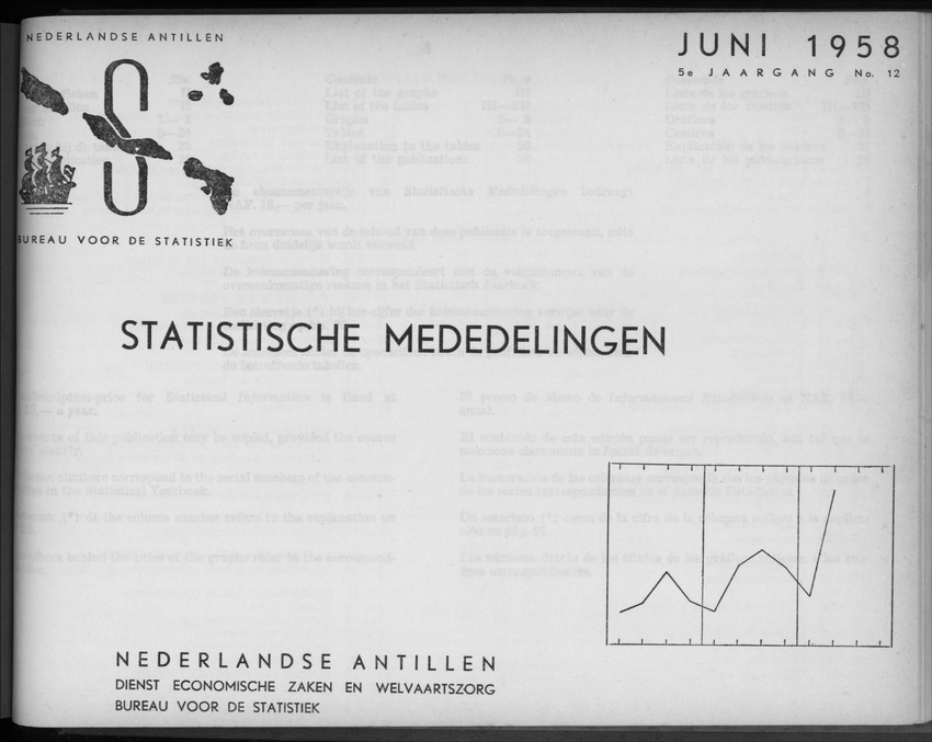 5e Jaargang No.12 - Juni 1958 - New Page