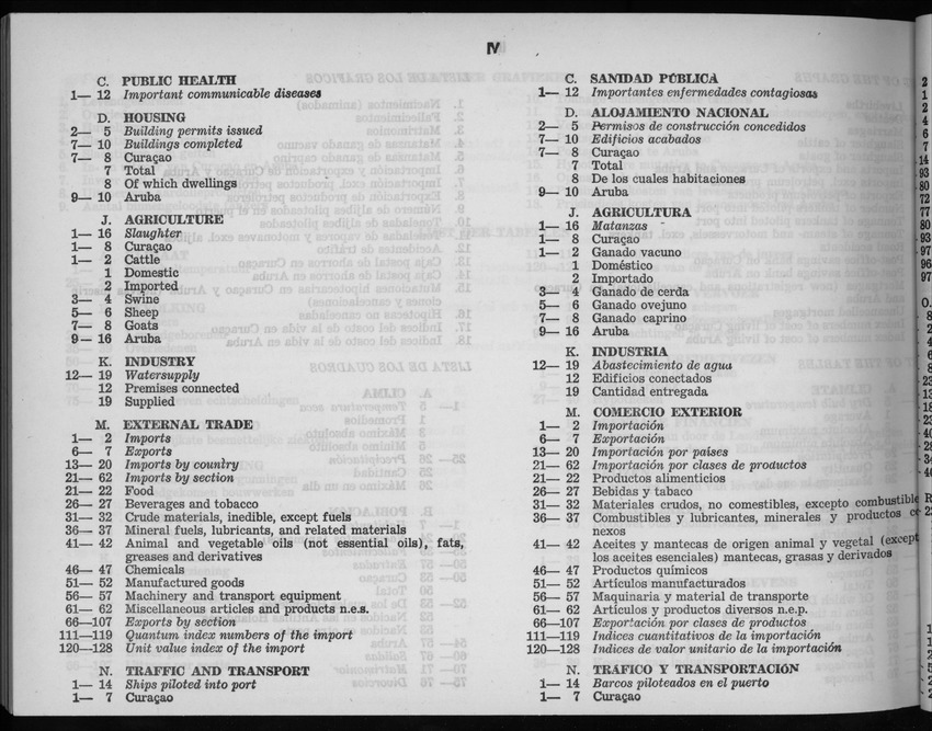 5e Jaargang No.12 - Juni 1958 - New Page