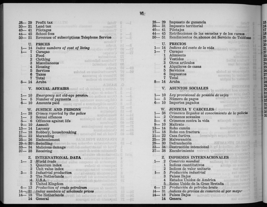 5e Jaargang No.12 - Juni 1958 - New Page