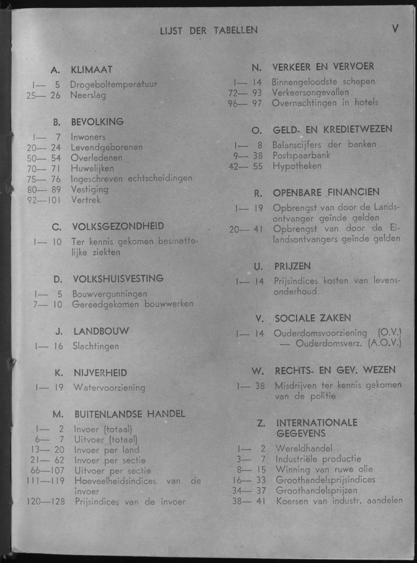 10e Jaargang No.1 - Juli 1962 - Page V