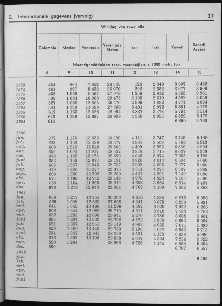 10e Jaargang No.1 - Juli 1962 - Page 37