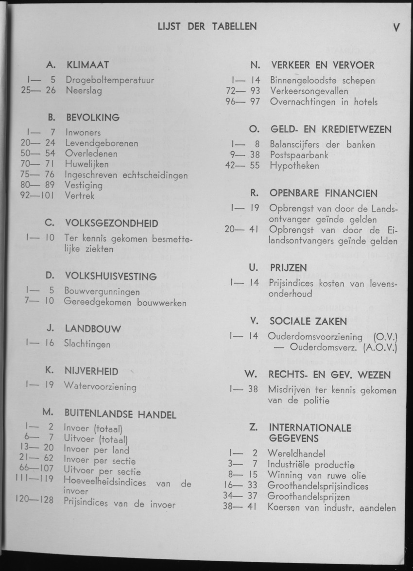10e Jaargang No.2 - Augustus 1962 - Page V