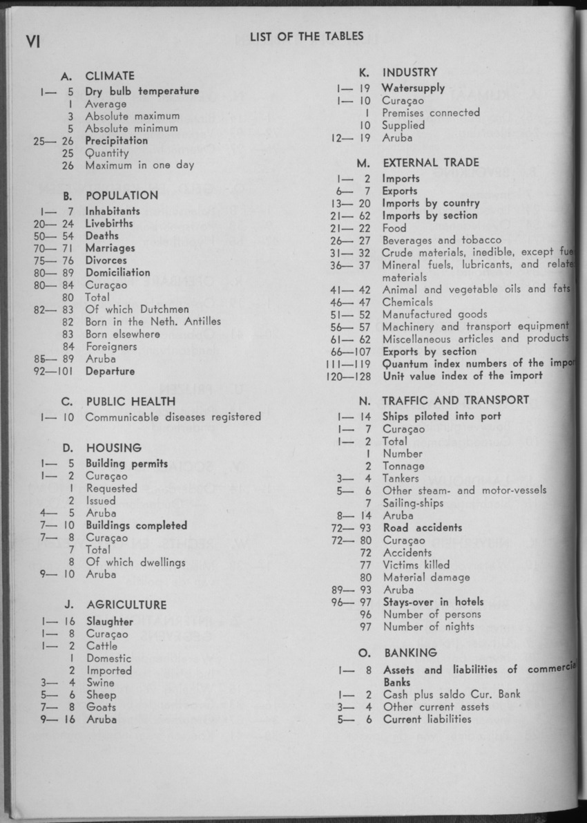 10e Jaargang No.2 - Augustus 1962 - Page VI