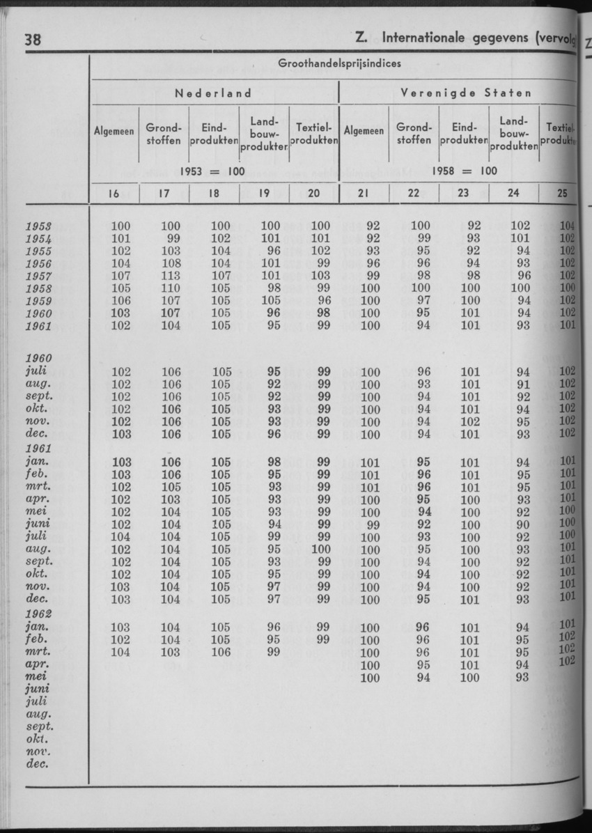 10e Jaargang No.2 - Augustus 1962 - Page 38