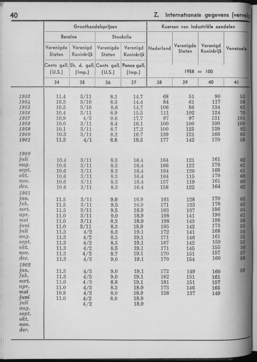 10e Jaargang No.2 - Augustus 1962 - Page 40