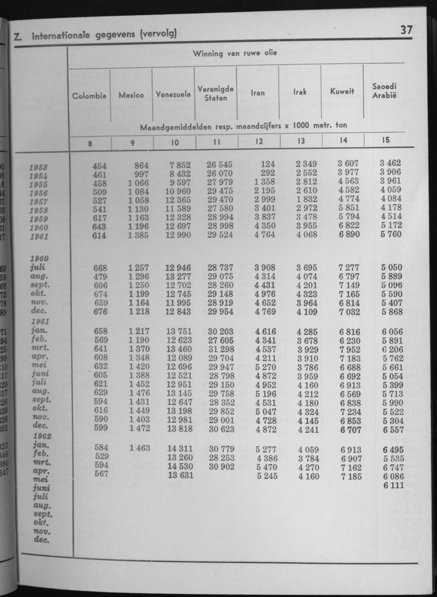 10e Jaargang No.3 - September 1962 - Page 37