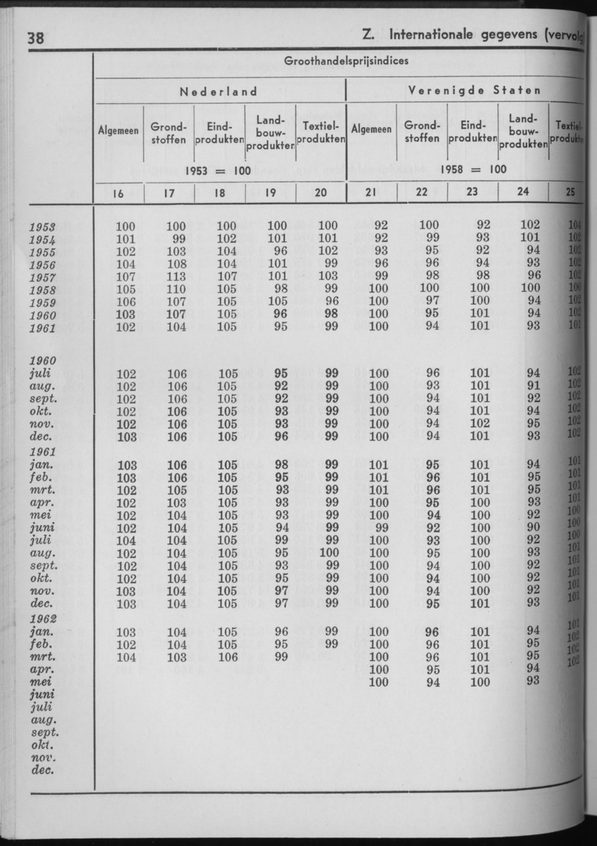 10e Jaargang No.3 - September 1962 - Page 38