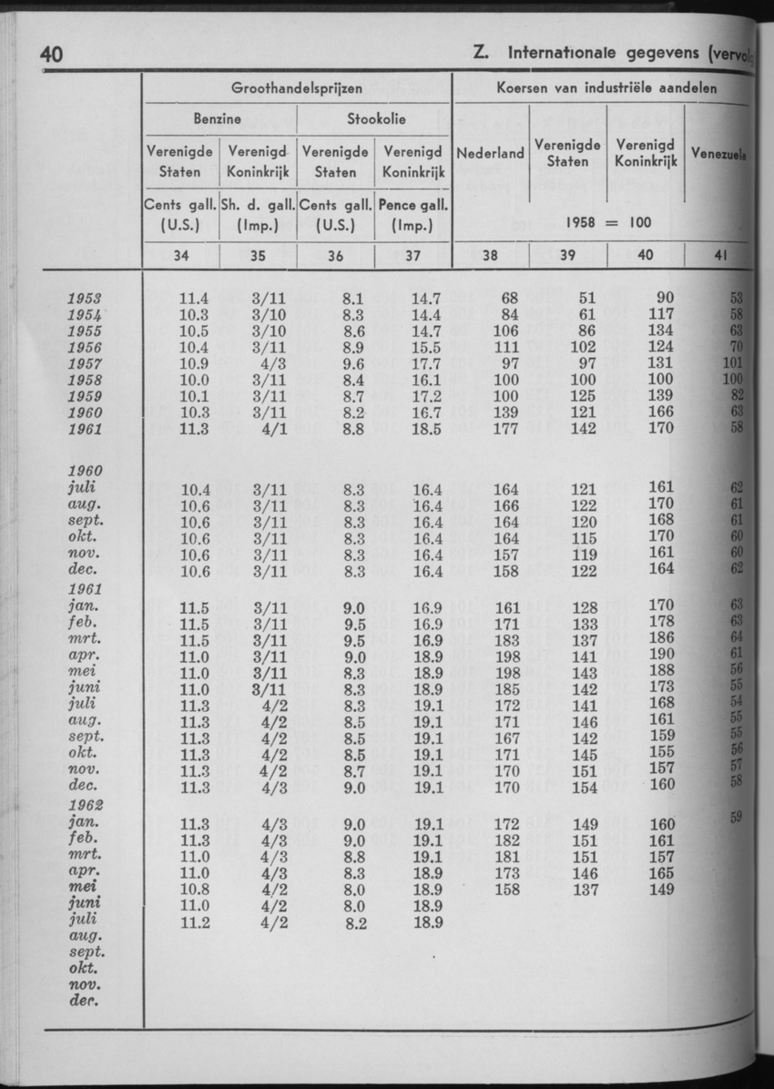 10e Jaargang No.3 - September 1962 - Page 40