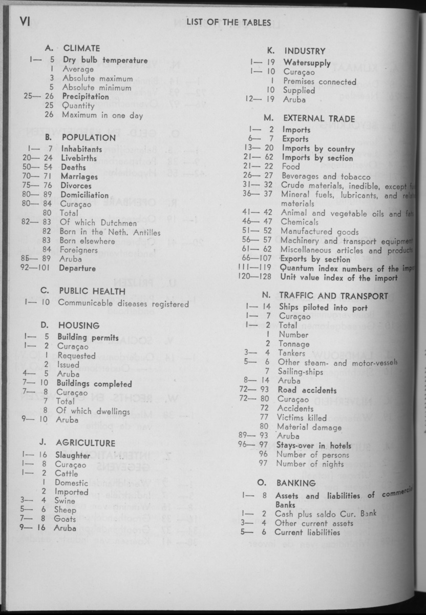 10e Jaargang No.6 - December 1962 - Page VI
