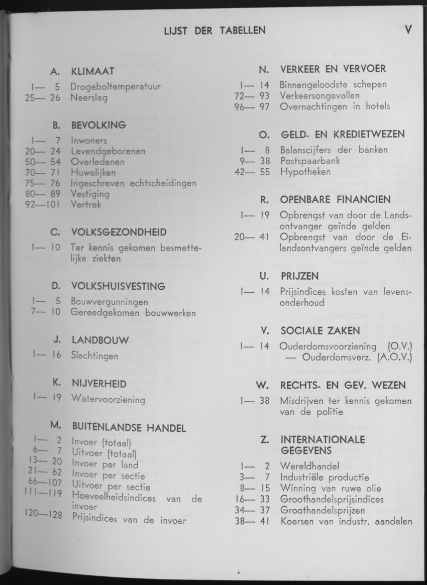 10e Jaargang No.7 - Januari 1963 - Page V