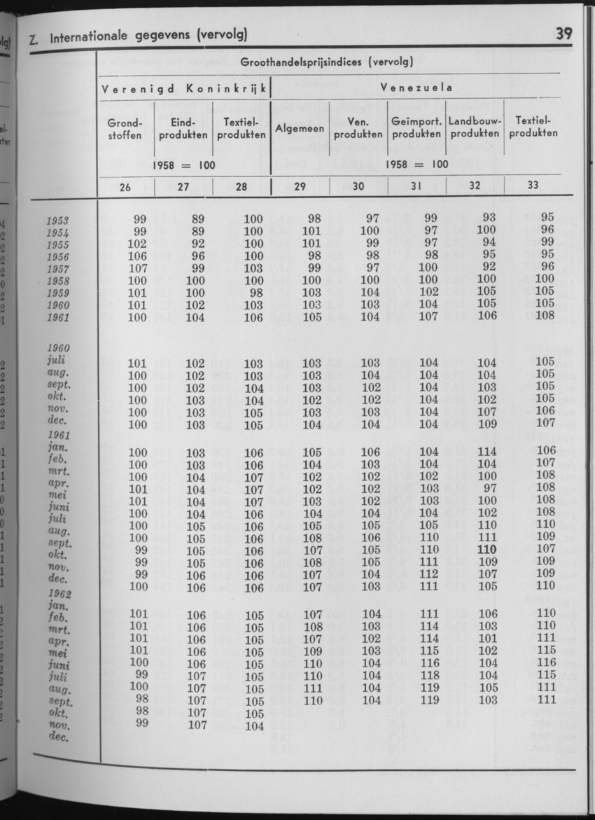 10e Jaargang No.7 - Januari 1963 - Page 39