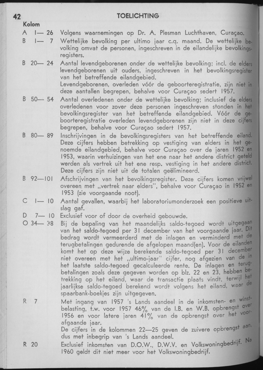 10e Jaargang No.7 - Januari 1963 - Page 42