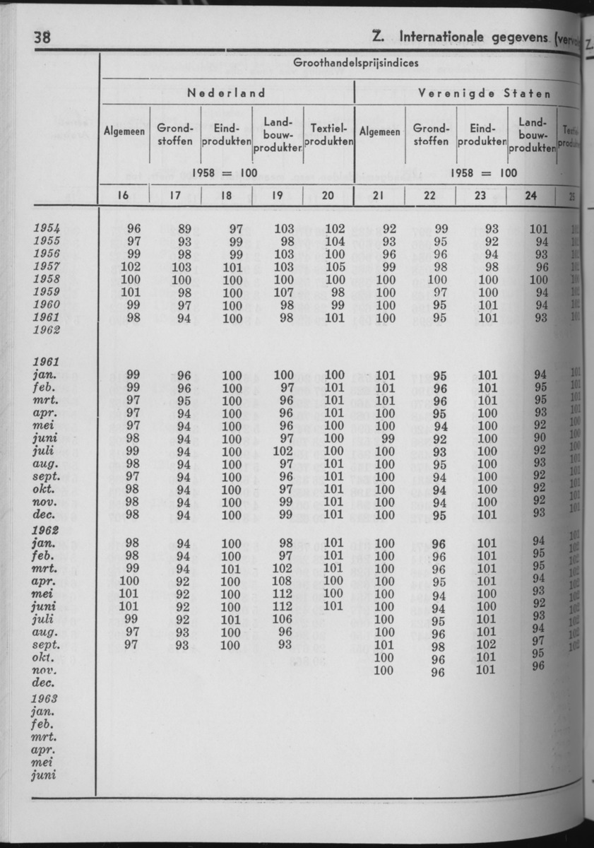 10e Jaargang No.8 - Februari 1963 - Page 38