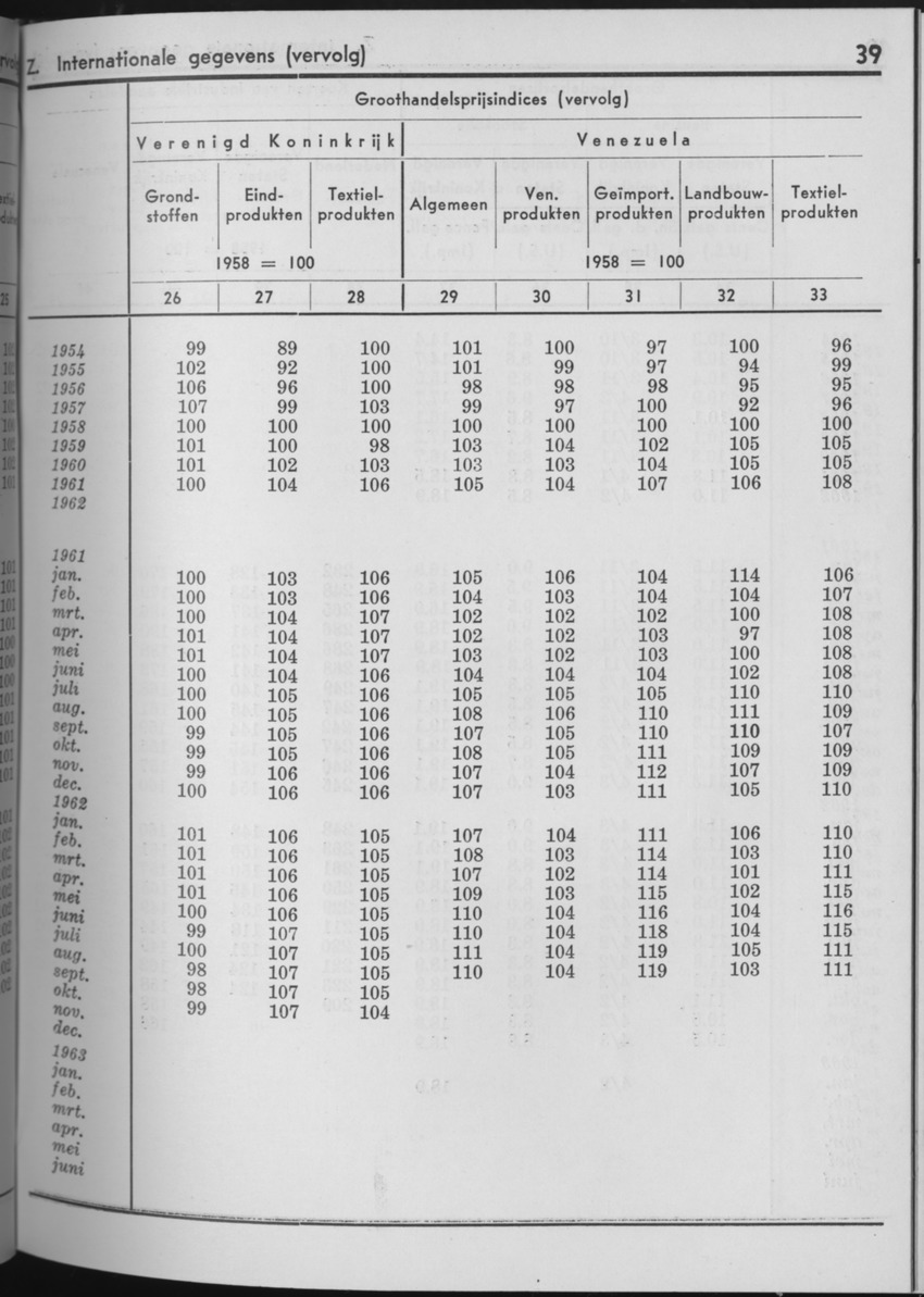 10e Jaargang No.8 - Februari 1963 - Page 39