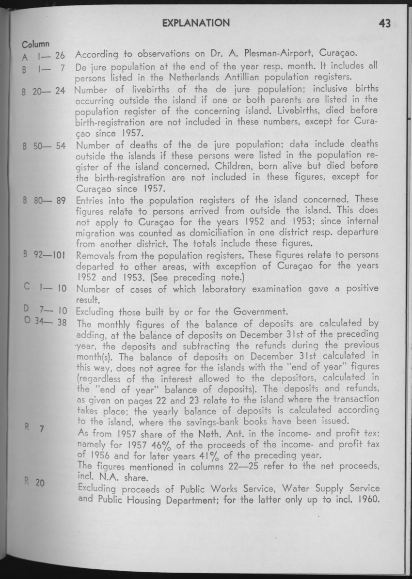 10e Jaargang No.8 - Februari 1963 - Page 43