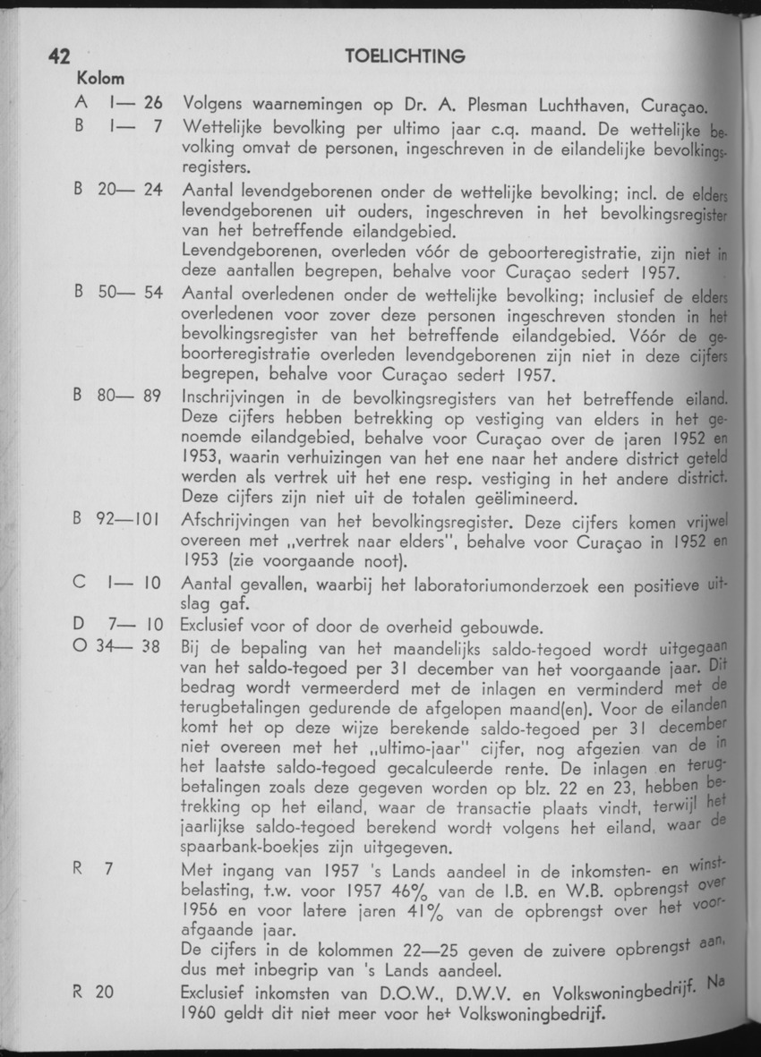 10e Jaargang No.10 - April 1963 - Page 42
