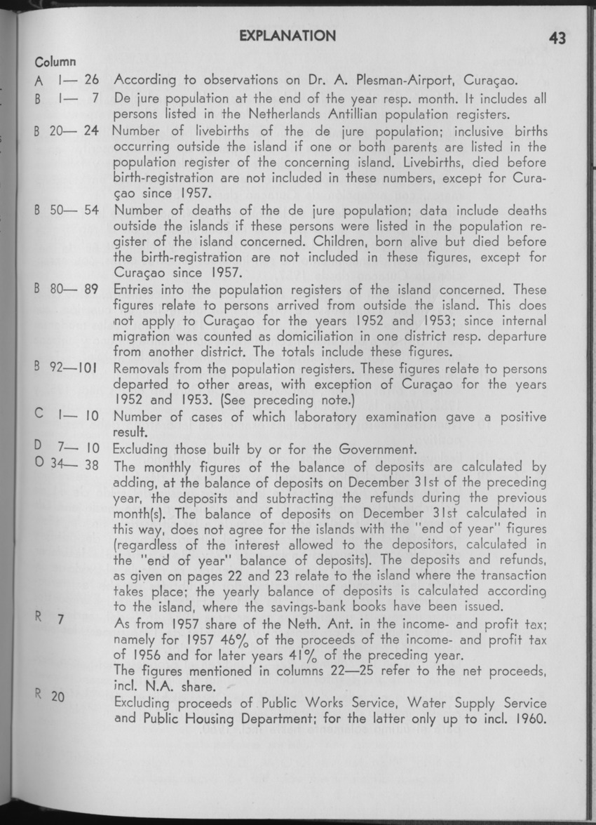 10e Jaargang No.11 - Mei 1963 - Page 43