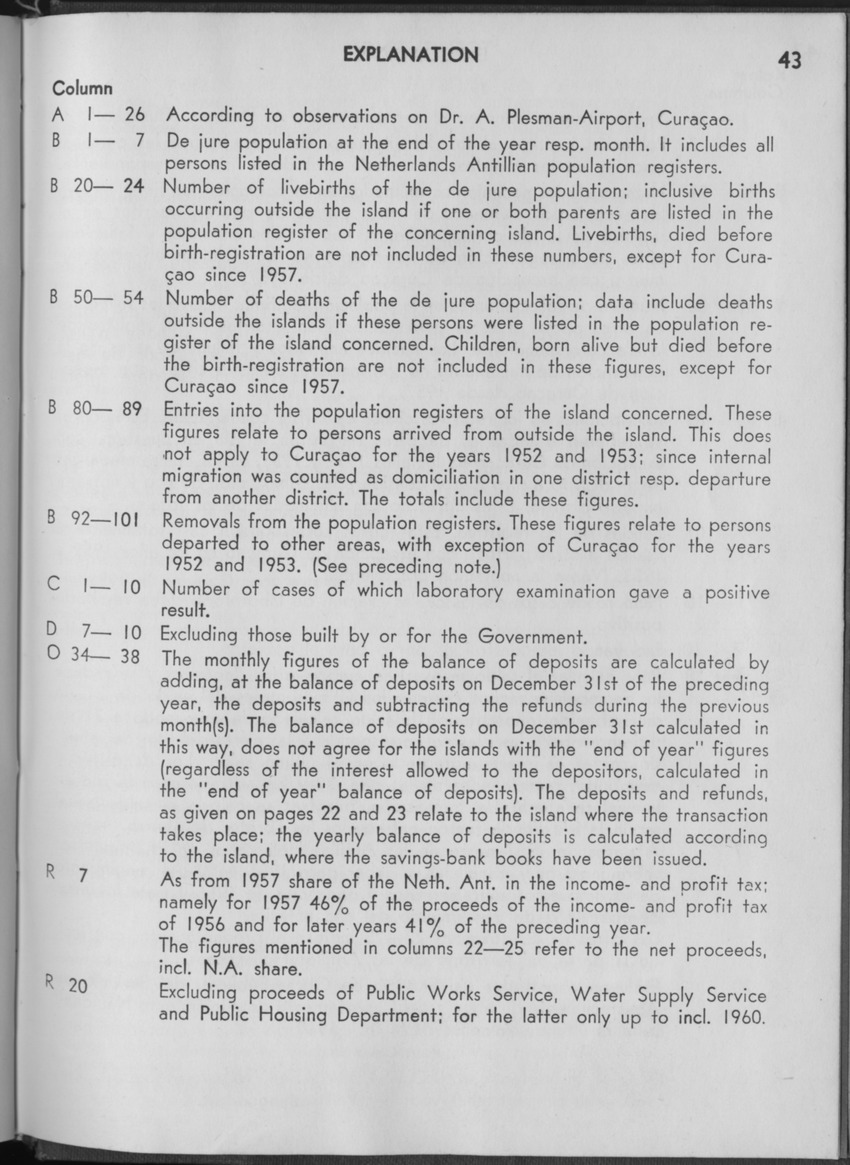 10e Jaargang No.12 - Juni 1963 - Page 43