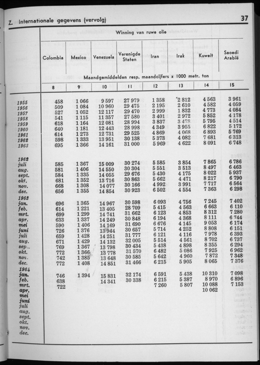 12e Jaargang No.1 - Juli 1964 - New Page