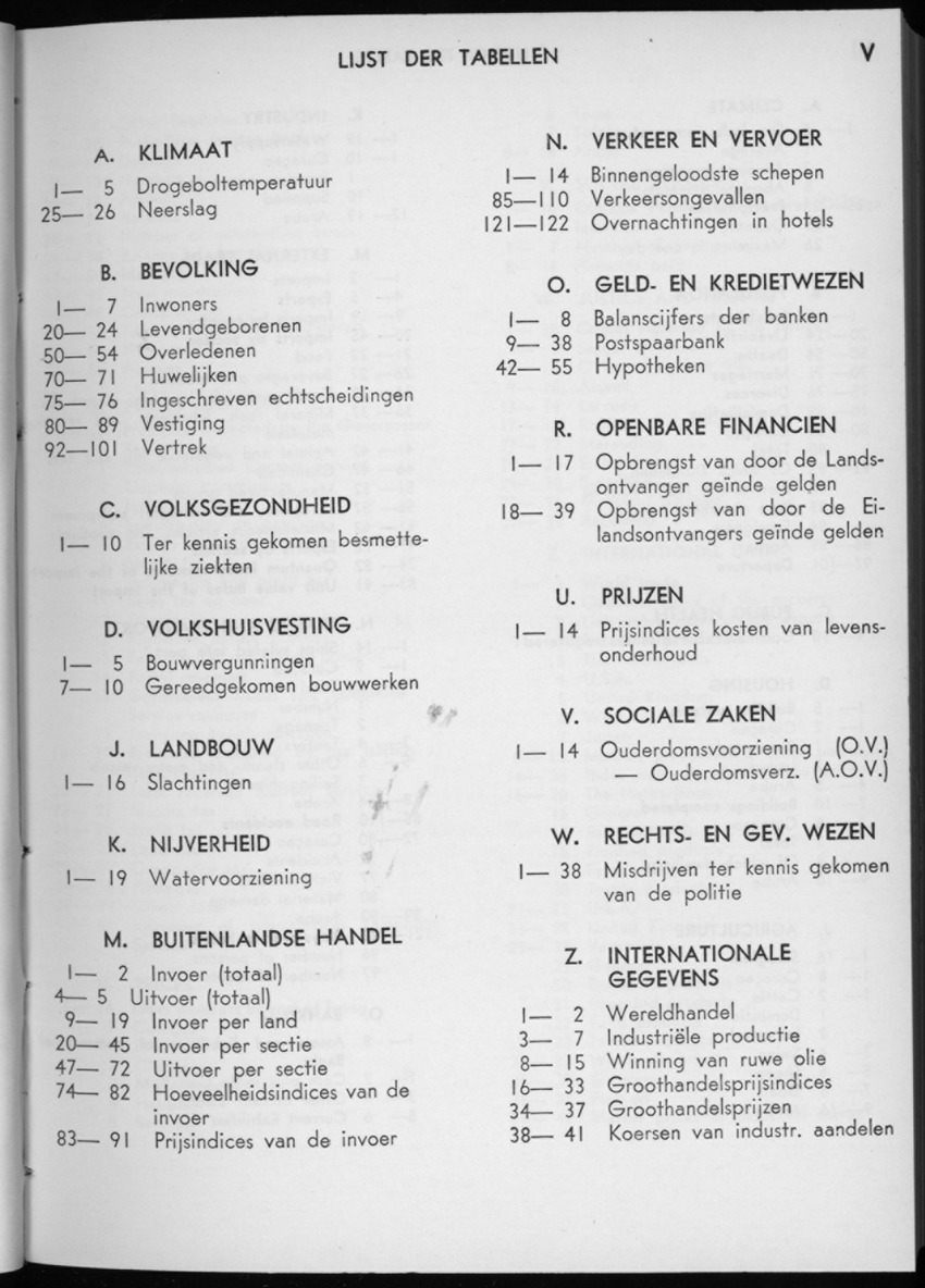 12e Jaargang No.2 - Augustus 1964 - New Page