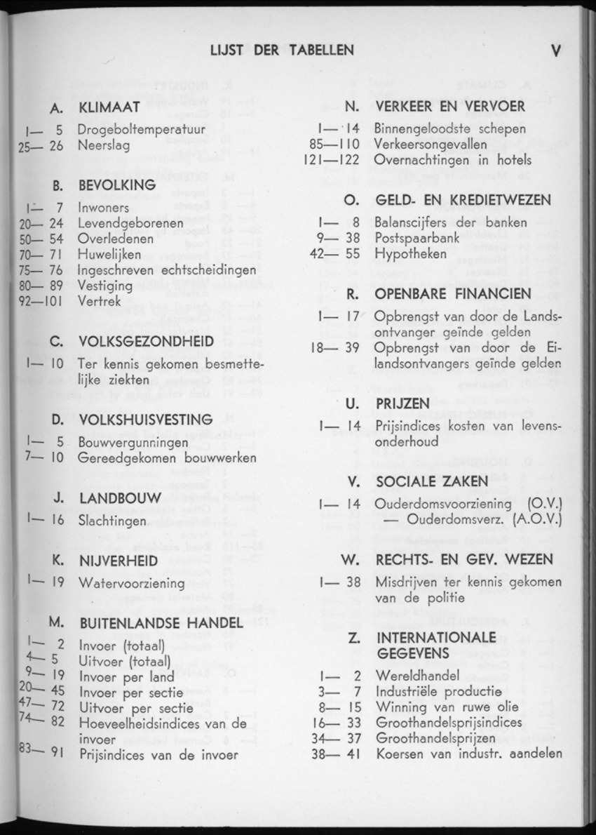 12e Jaargang No.4 - Oktober 1964 - New Page