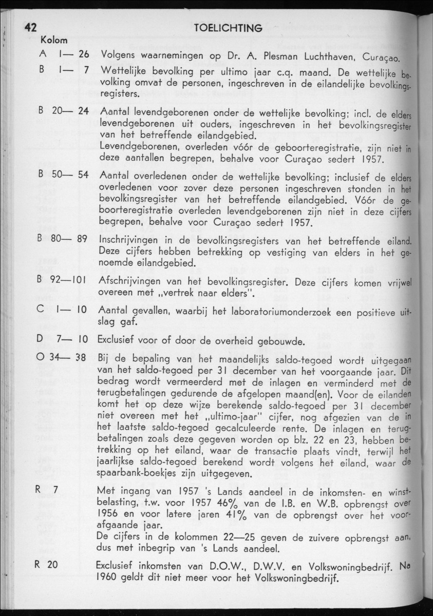 12e Jaargang No.5 - November 1964 - New Page