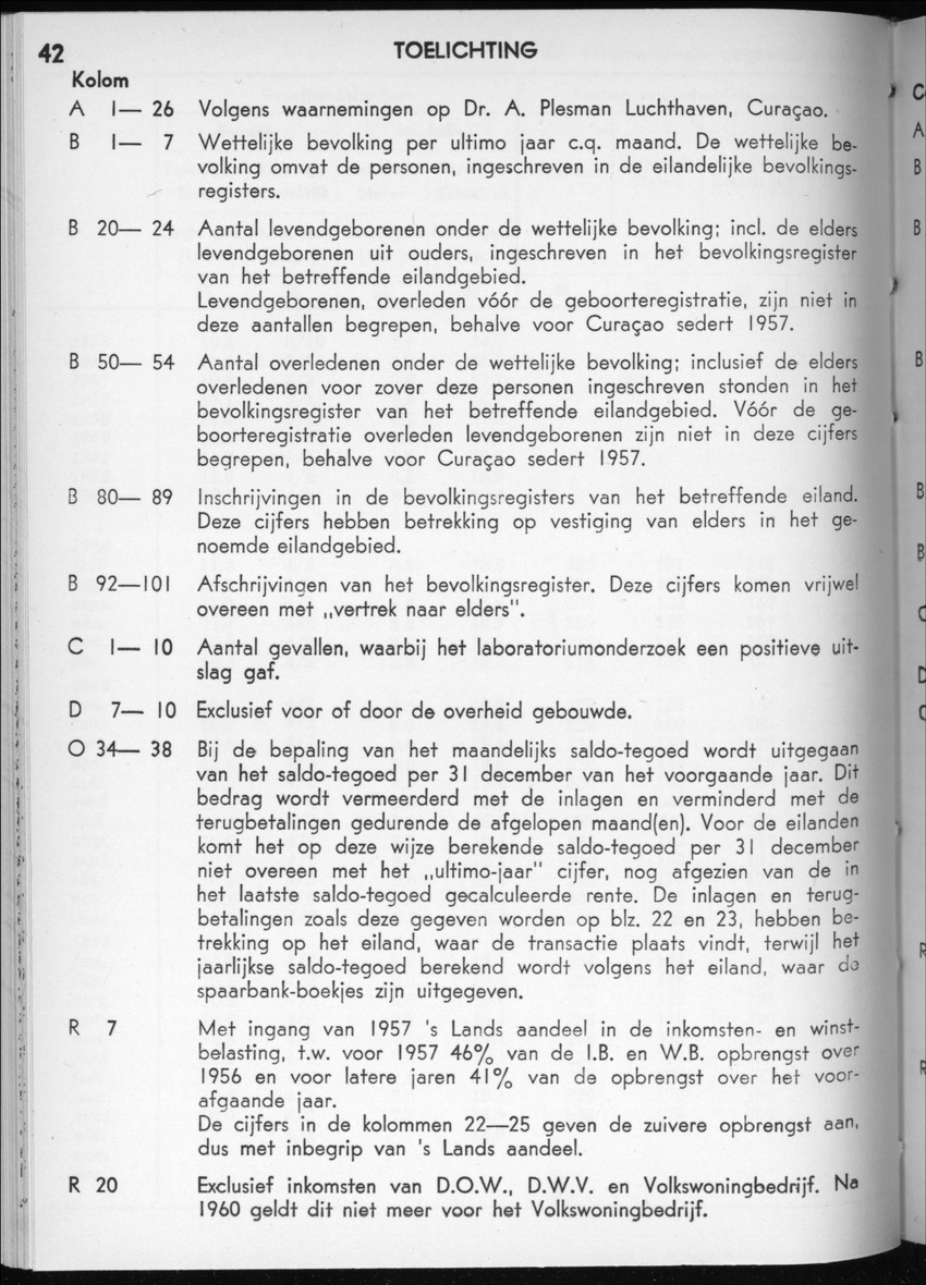 12e Jaargang No.7 - Januari 1965 - New Page