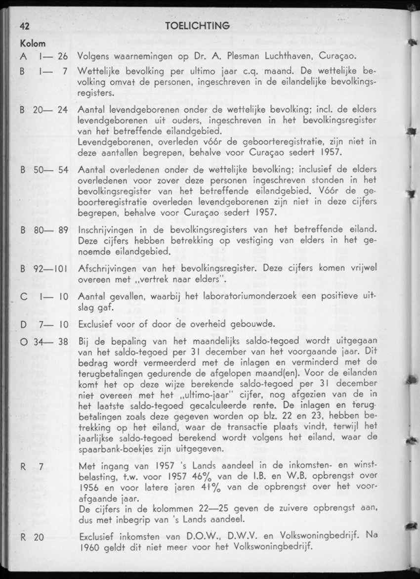 12e Jaargang No.12 - Juni 1965 - New Page