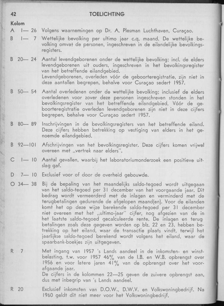 13e Jaargang No.1 - Juli 1965 - Page 42