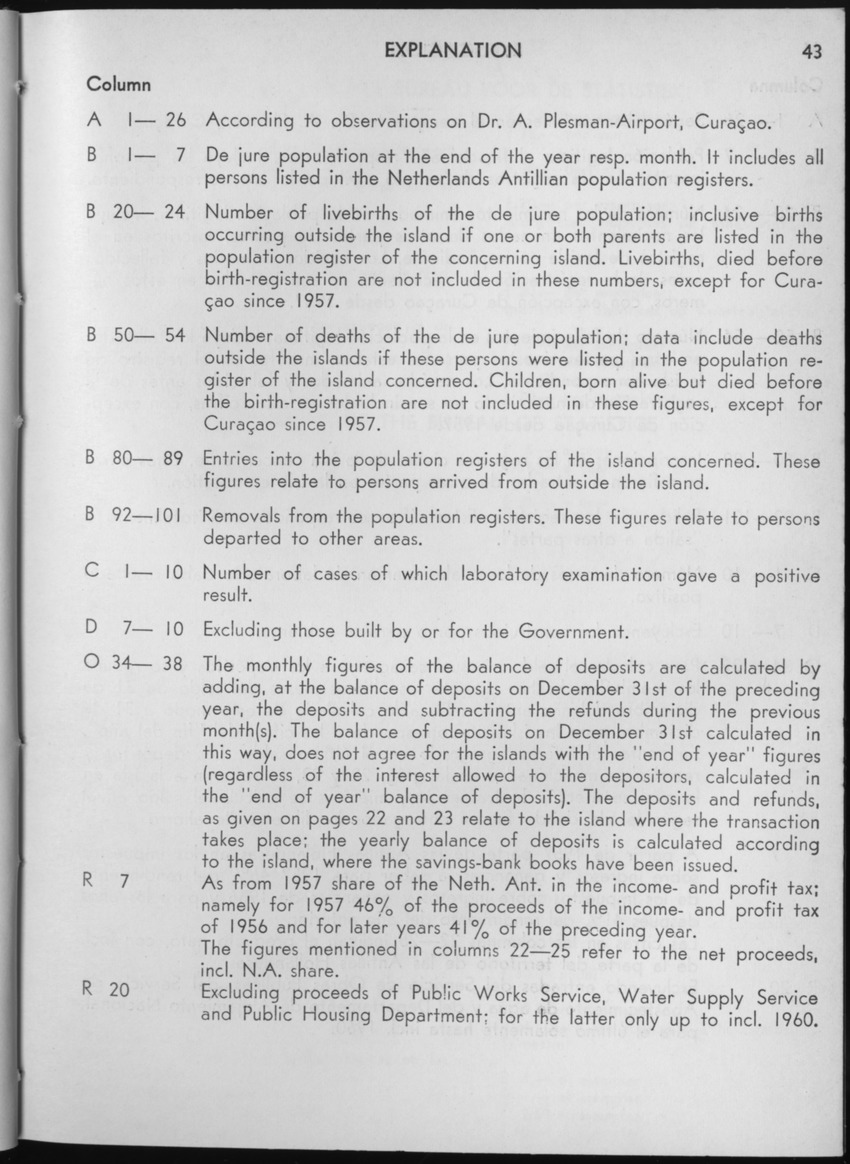 13e Jaargang No.1 - Juli 1965 - Page 43