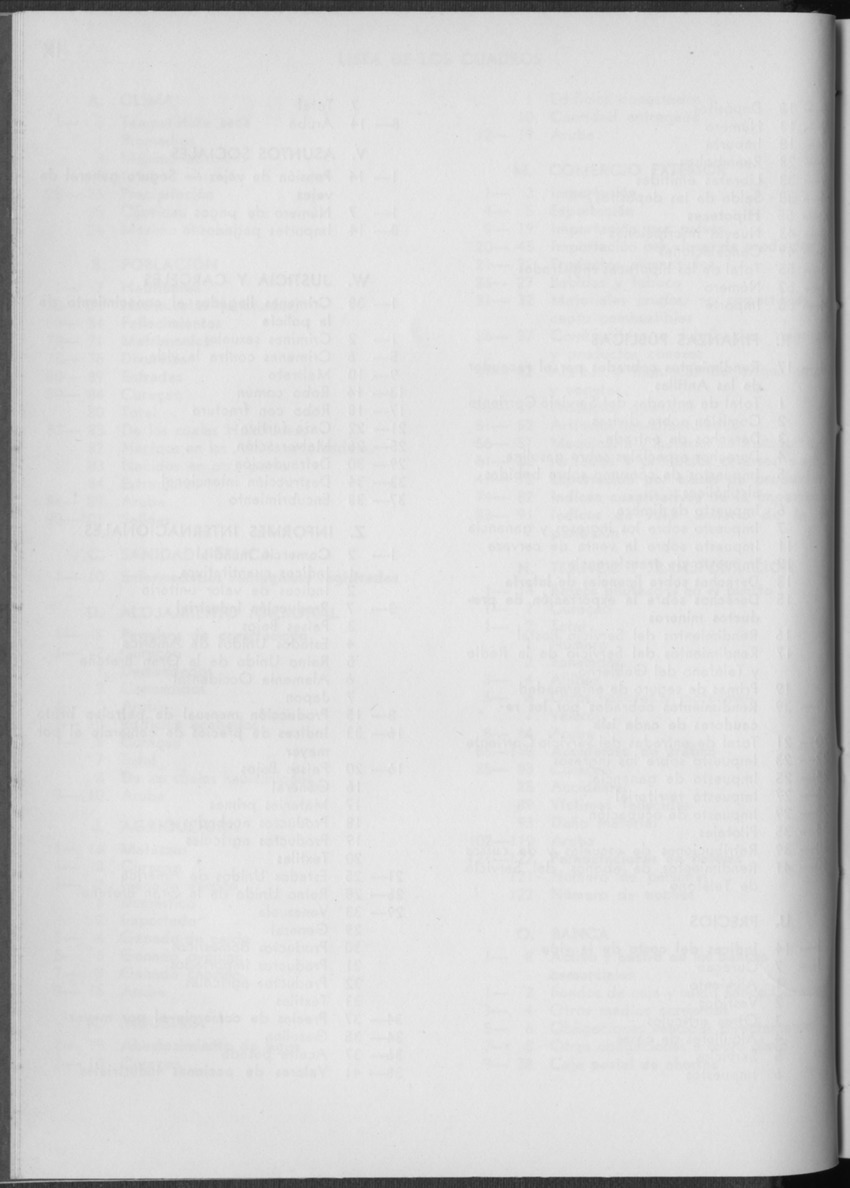 13e Jaargang No.2 - Augustus 1965 - Blank Page