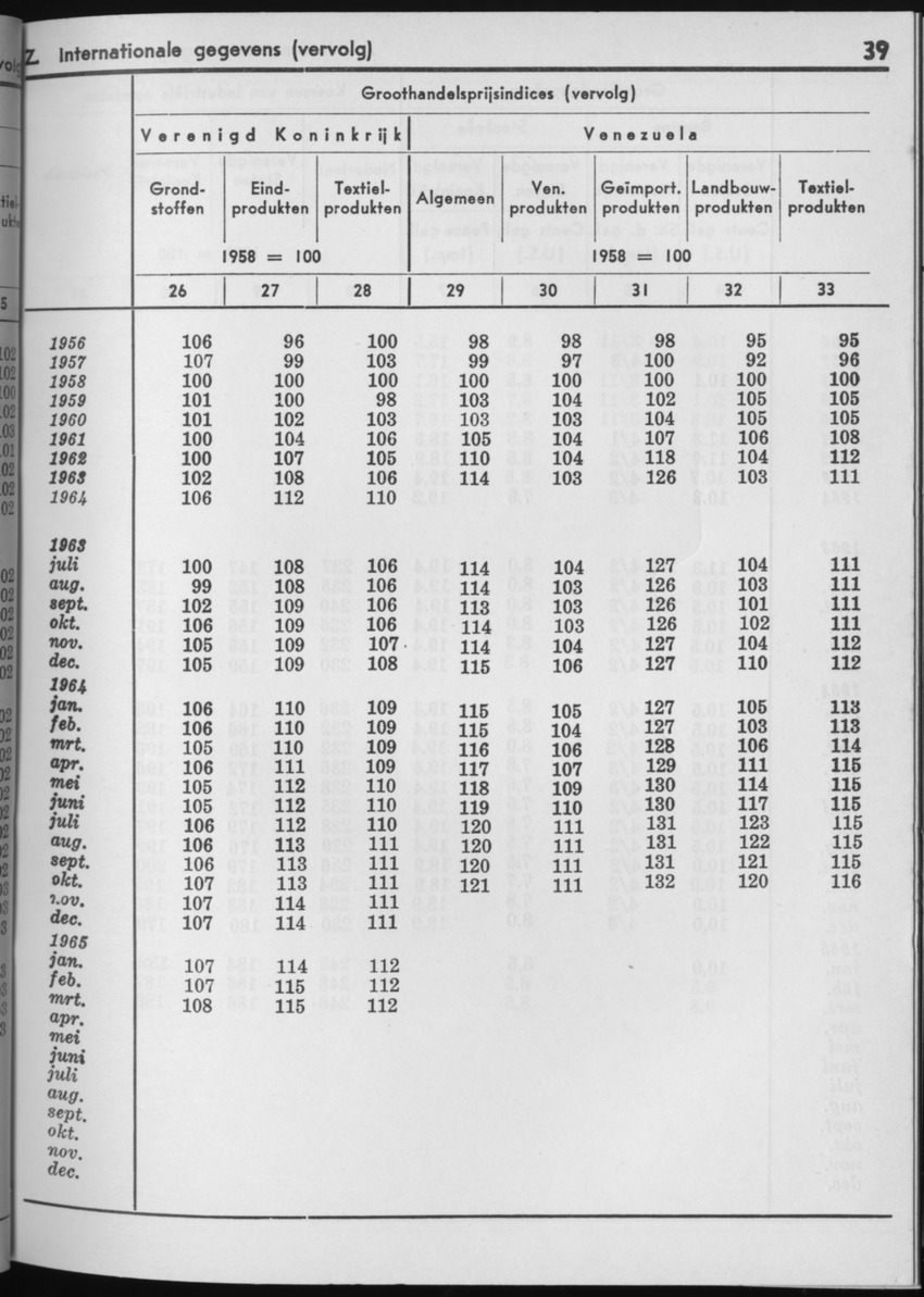 13e Jaargang No.2 - Augustus 1965 - Page 39