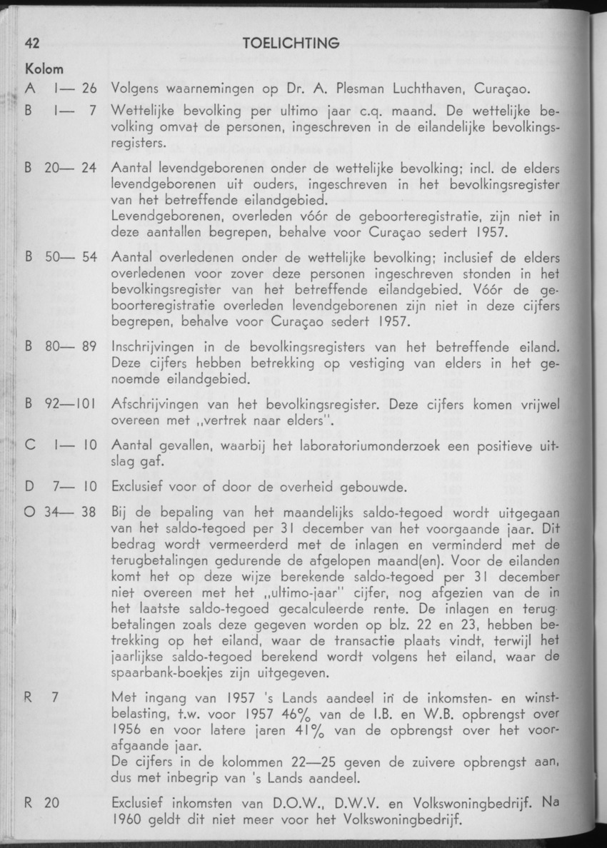 13e Jaargang No.2 - Augustus 1965 - Page 42