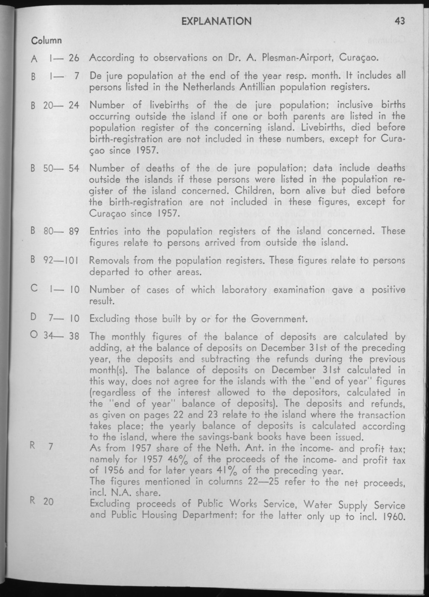 13e Jaargang No.2 - Augustus 1965 - Page 43