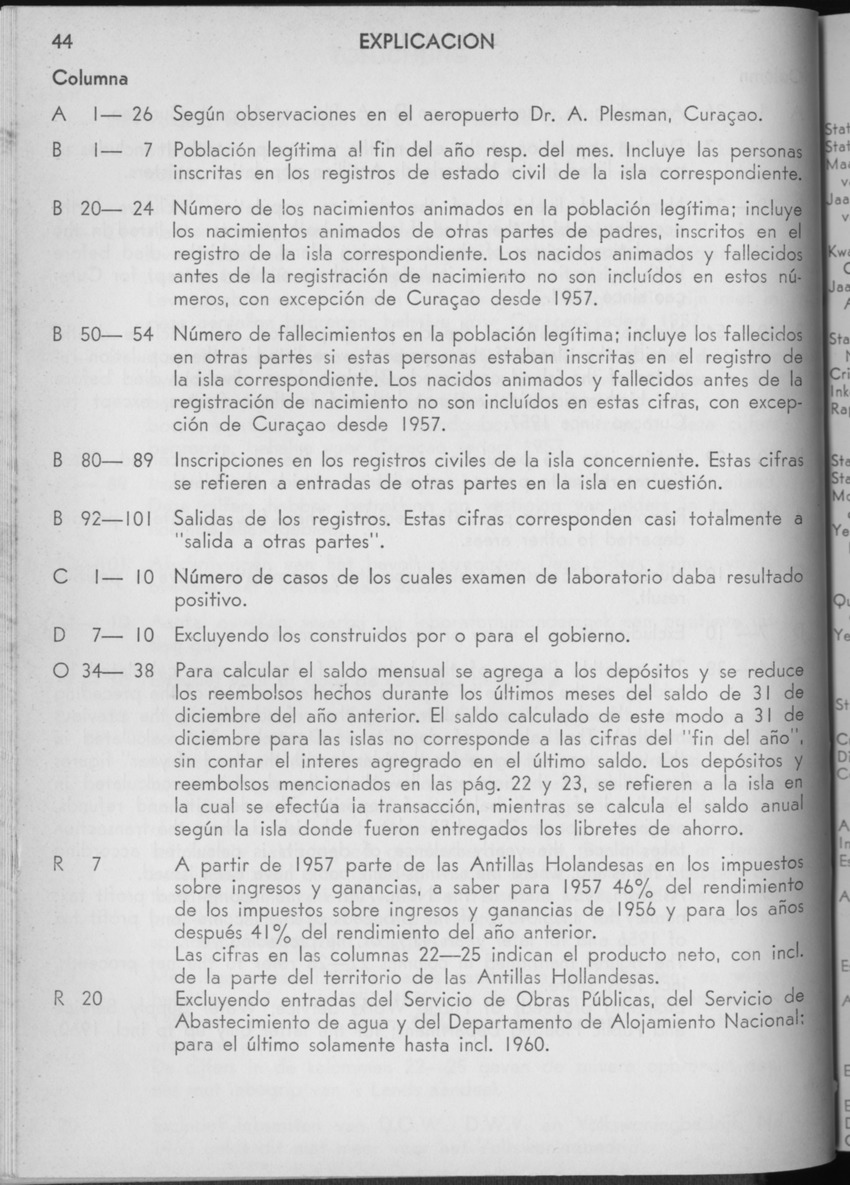 13e Jaargang No.2 - Augustus 1965 - Page 44