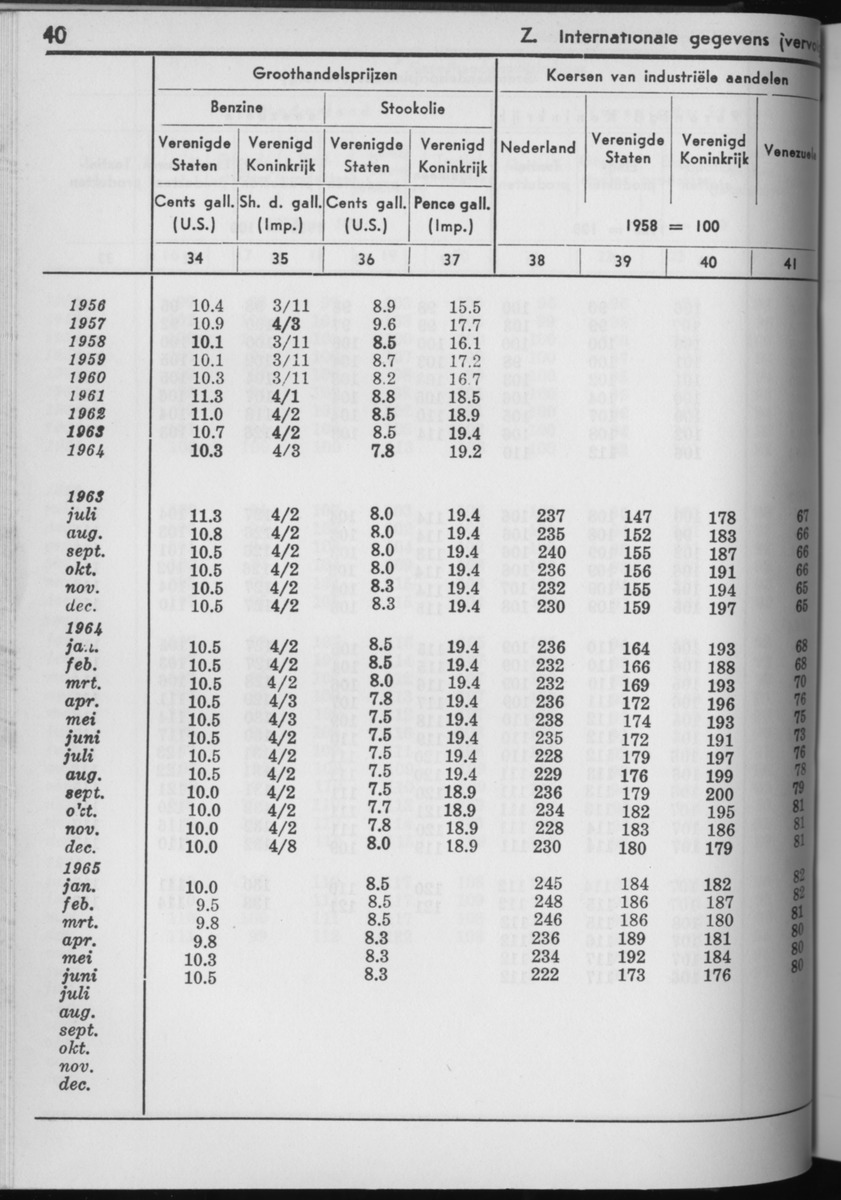 13e Jaargang No.3 - September 1965 - Page 40