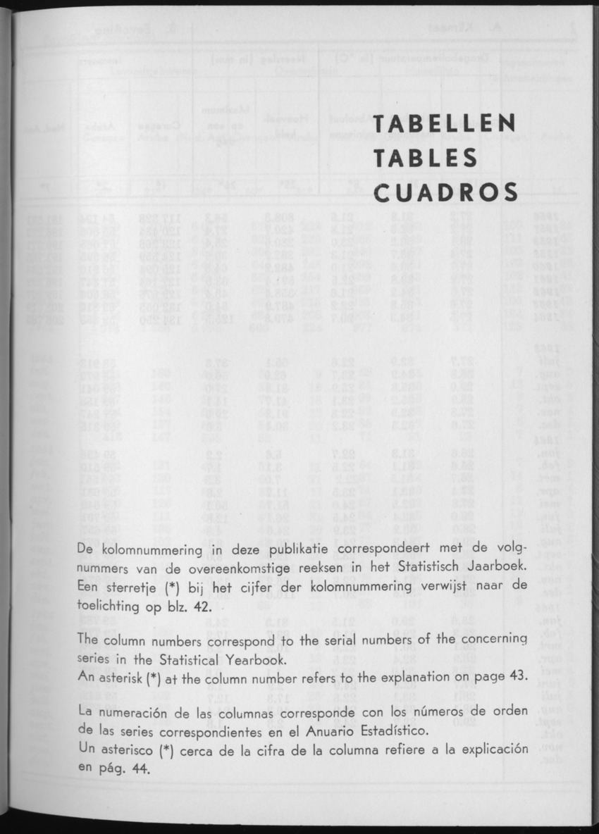 13e Jaargang No.4 - Oktober 1965 - Page 1