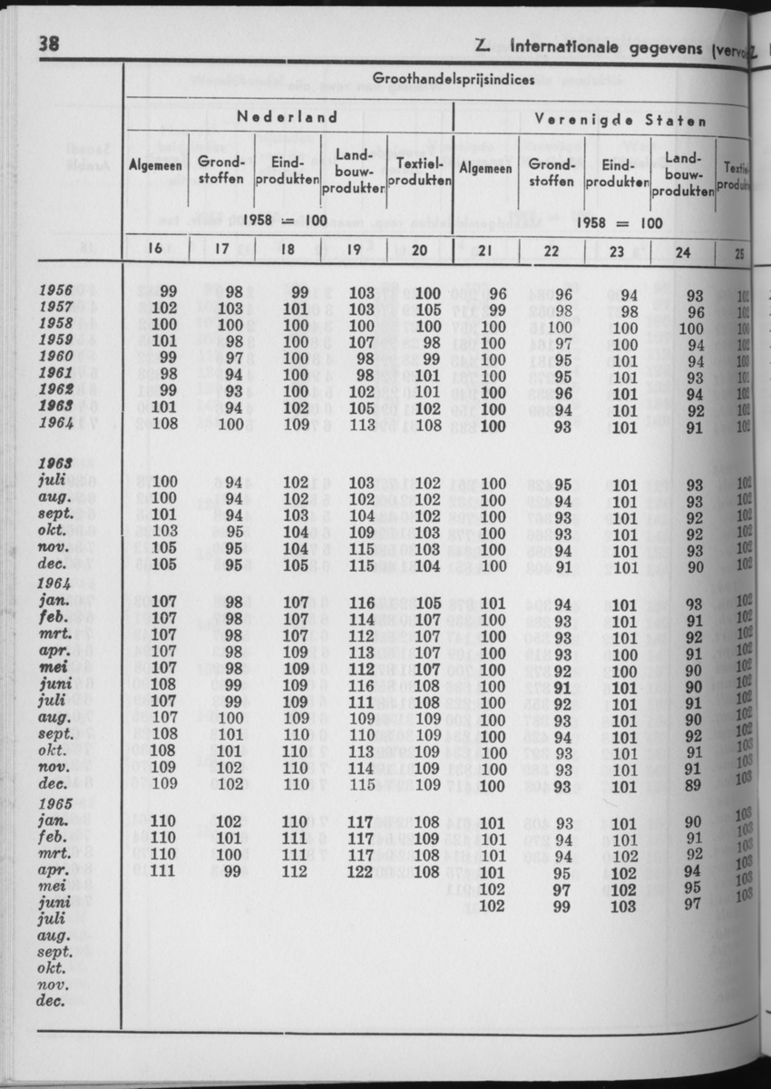 13e Jaargang No.4 - Oktober 1965 - Page 38