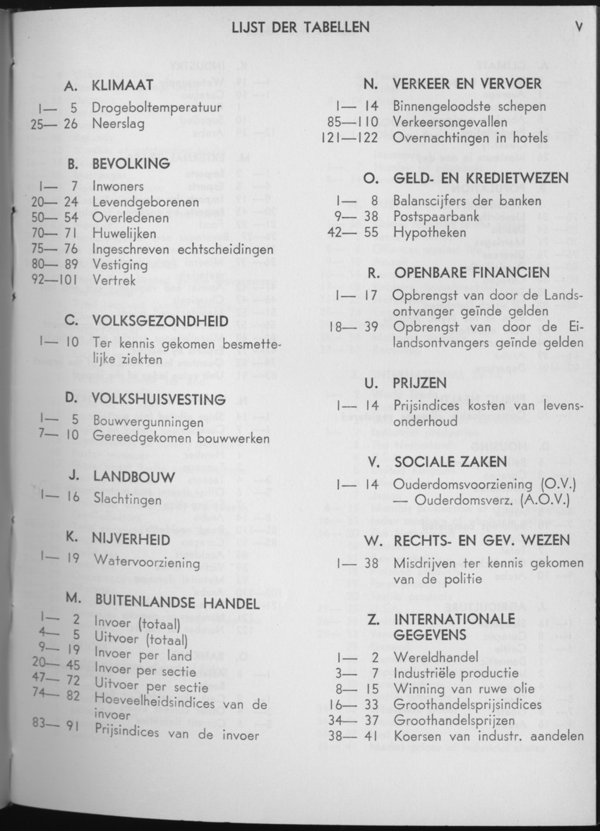 13e Jaargang No.5 - November 1965 - Page V