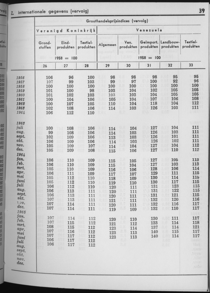 13e Jaargang No.5 - November 1965 - Page 39