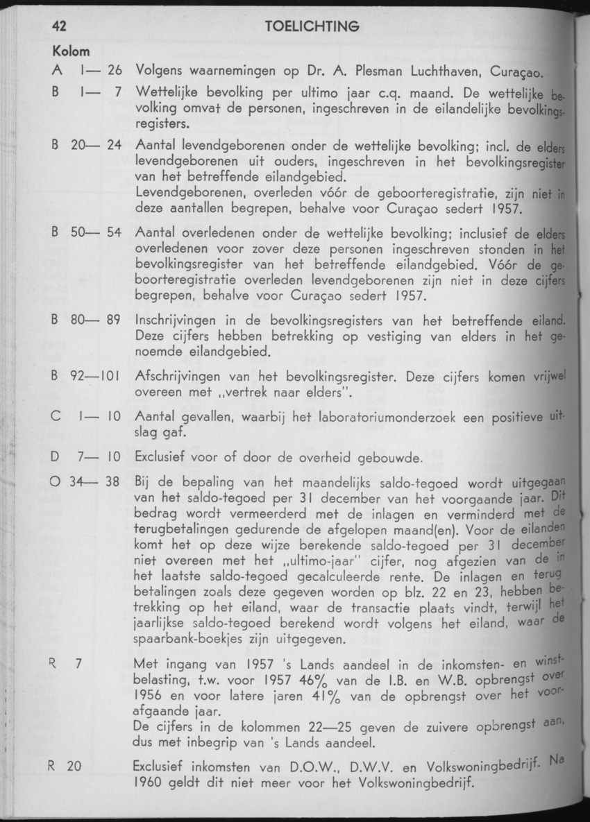 13e Jaargang No.5 - November 1965 - Page 42