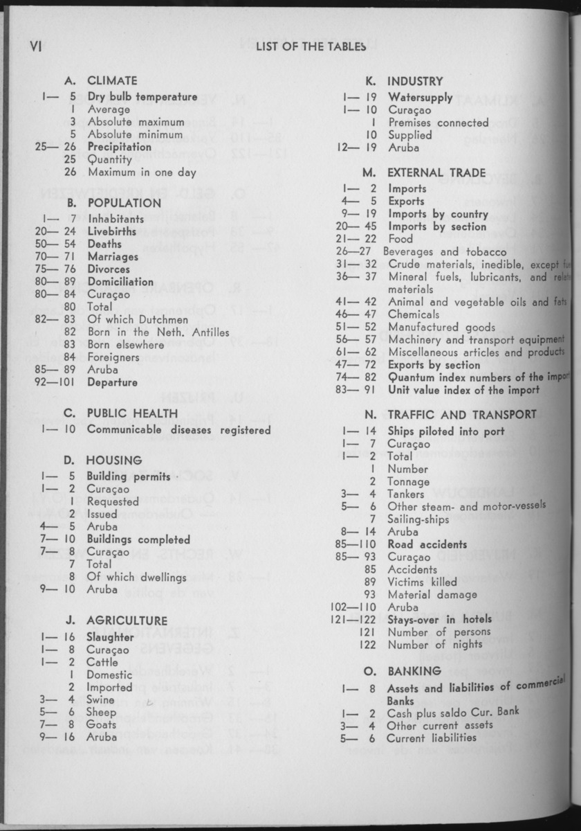 13e Jaargang No.6 - December 1965 - Page VI