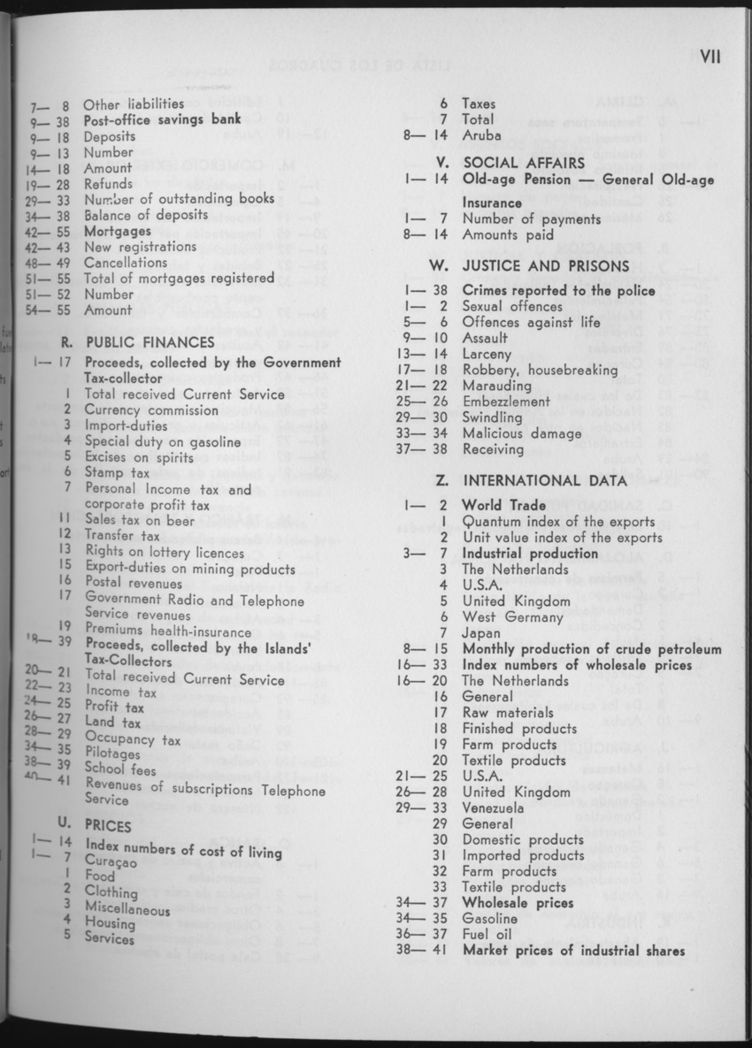 13e Jaargang No.6 - December 1965 - Page VII