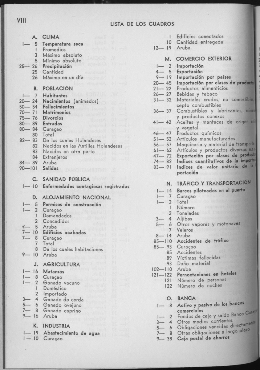 13e Jaargang No.6 - December 1965 - Page VIII