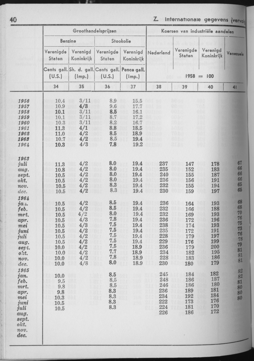 13e Jaargang No.6 - December 1965 - Page 40