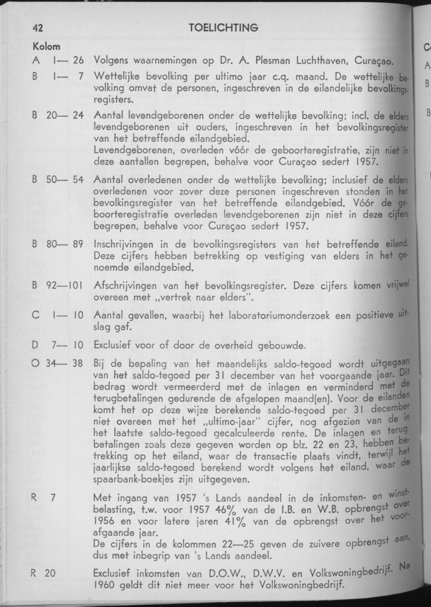 13e Jaargang No.6 - December 1965 - Page 42