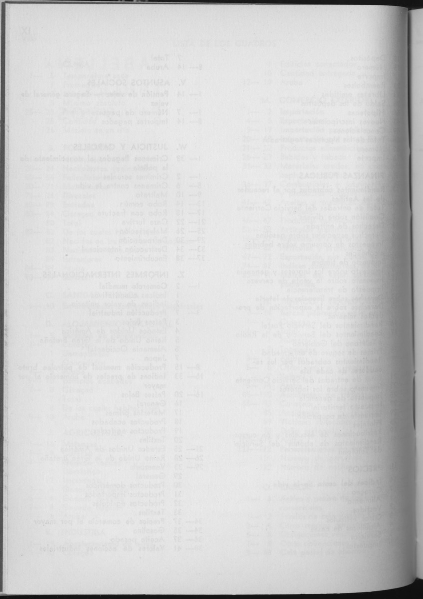 13e Jaargang No.7 - Januari 1966 - Page X